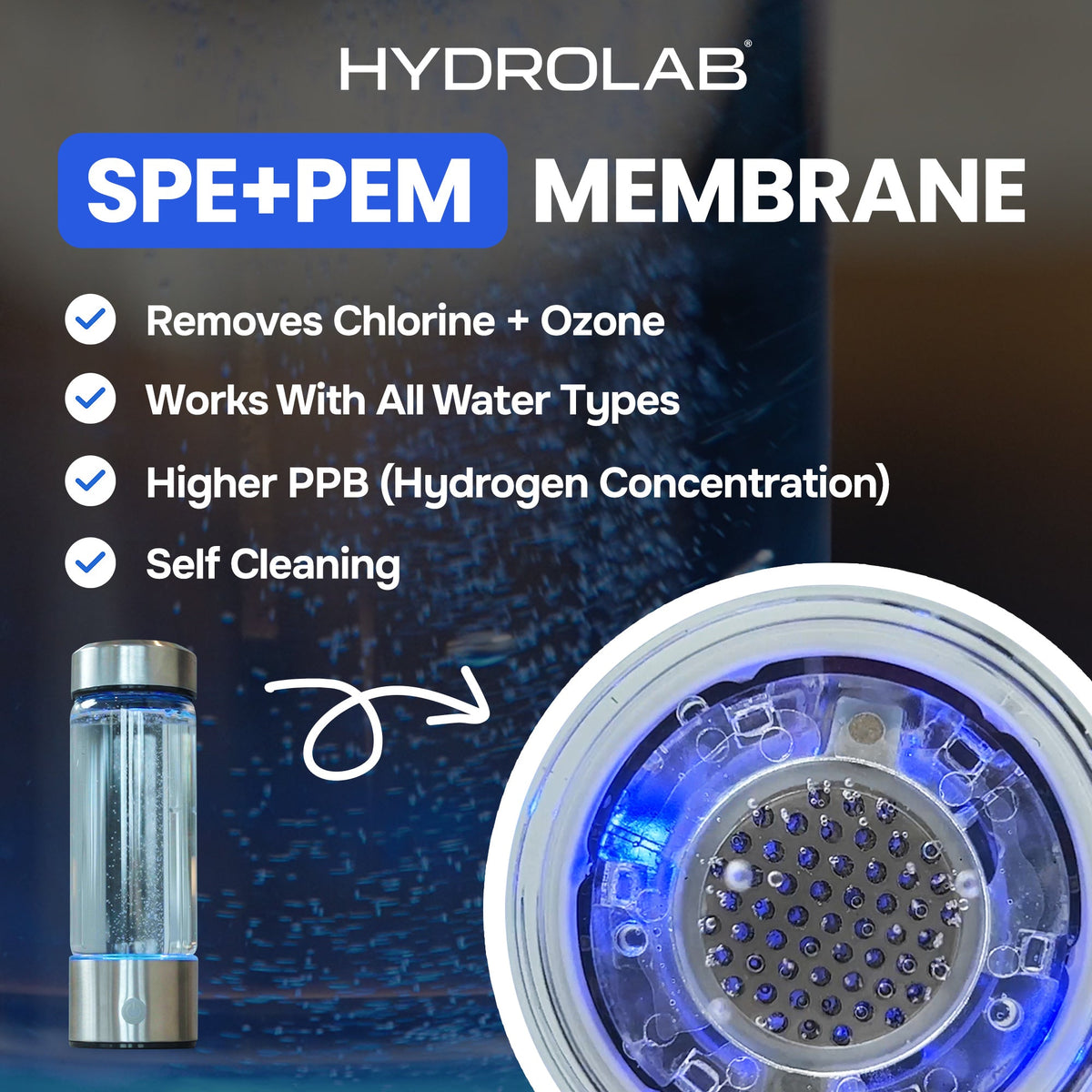 PureHydro 2.0 safely vents chlorine and ozone gases while infusing up to 1,600+ PPB pure molecular hydrogen